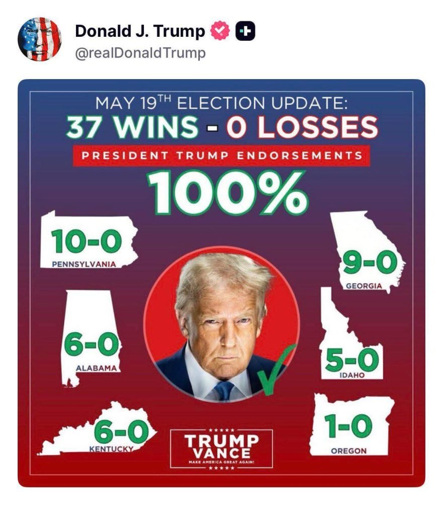 MAGA may 2026